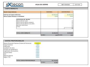 Costes Proporcionales en un estudio de EXTECON